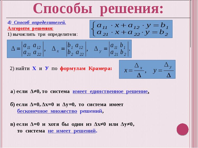 Схема решений линейных уравнений