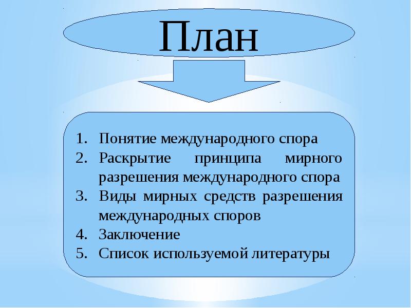 Спор заключение. Международные споры. Виды международных споров. Понятие международного спора. Понятие и виды международных споров..