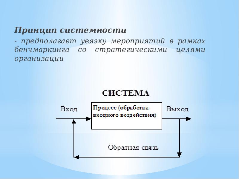 Принцип 9. Принципы бенчмаркинга системности это. Принцип один за два.