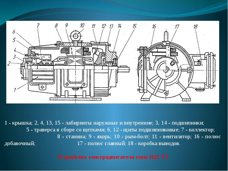 Презентация тормозные устройства