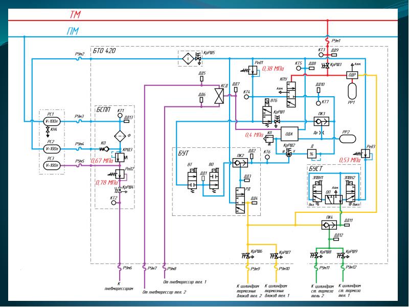 Пневматическая схема электропоезда