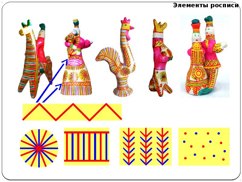 Филимоновская роспись картинки