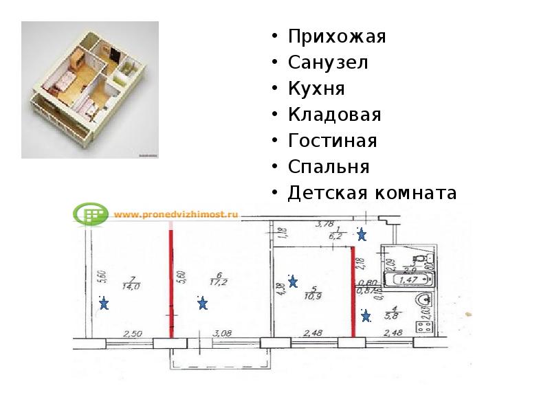 Прихожая
Прихожая
Санузел
Кухня
Кладовая
Гостиная Прихожая
Прихожая
Санузел
Кухня
Кладовая
Гостиная