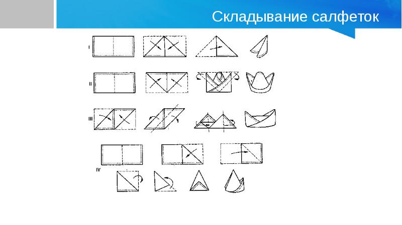 Схемы складывания салфеток