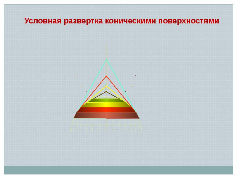 Вид образующей. Развертываемые и неразвертываемые поверхности. Развертка неразвертываемых поверхностей. Виды образующей для поверхностей. Условно развертываемая поверхность.