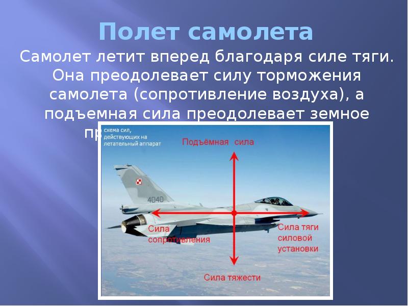 Почему летает самолет проект