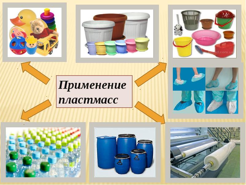 Материалы по теме. Применение пластмасс. Применение пластика. Пластмассы презентация. Презентация на тему пластмассы.