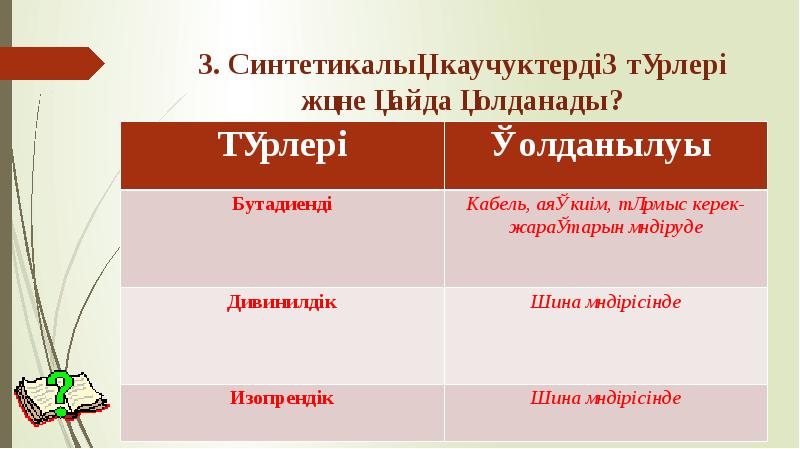 3. Синтетикалық каучуктердің түрлері және қайда қолданады? 3. Синтетикалық каучуктердің түрлері және қайда қолданады?