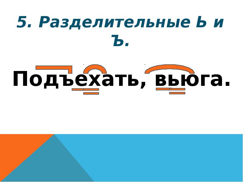 Подъехать. Вьюга орфограмма. Подъехал по составу. Подъезжаю или.