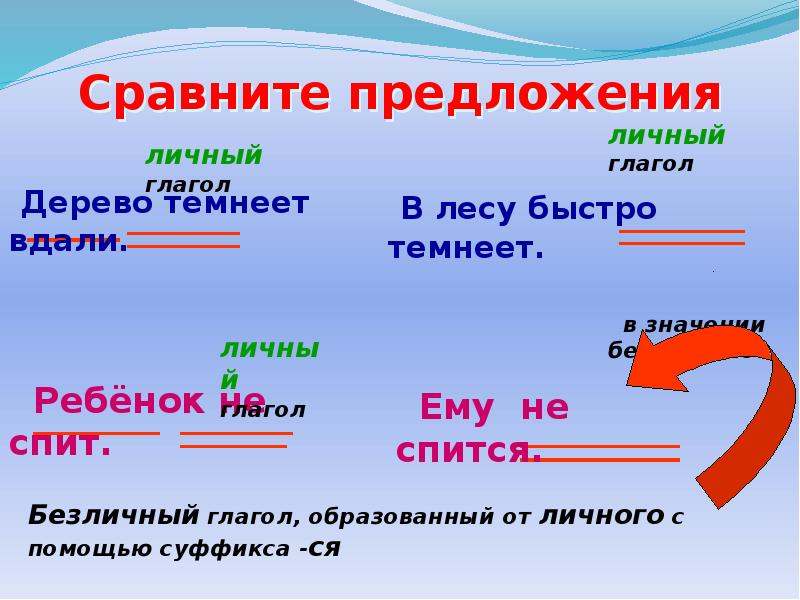 Правила личных и безличных глаголов