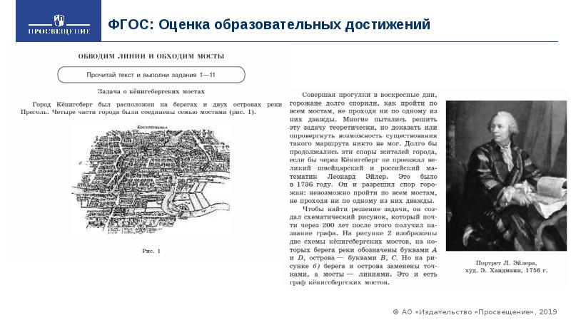 ФГОС: Оценка образовательных достижений