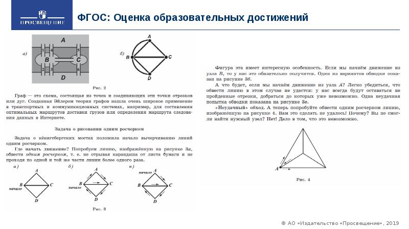 ФГОС: Оценка образовательных достижений