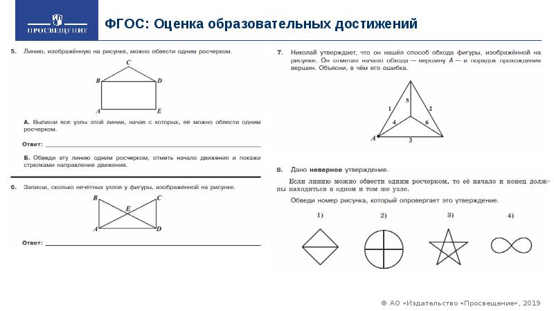 ФГОС: Оценка образовательных достижений