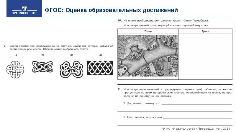 ФГОС: Оценка образовательных достижений