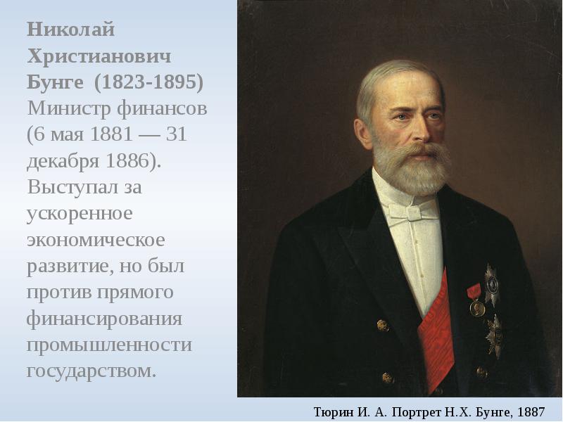 Перемены в экономике и социальном строе при александре 3 презентация