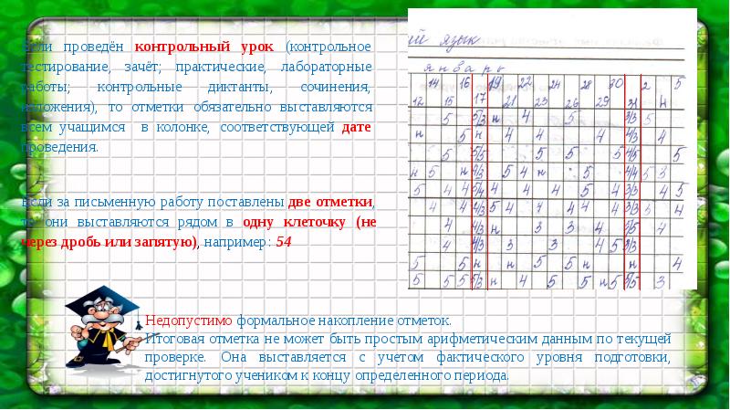 Презентация методические рекомендации по ведению классного журнала