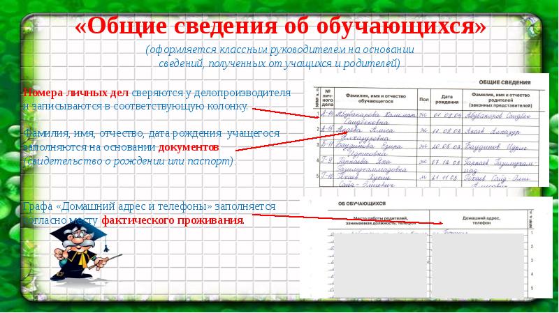 Образец заполнения классного журнала