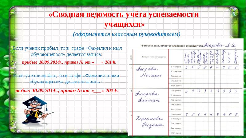 Как работать с журналом презентация 2 класс