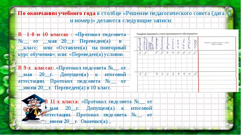 Как работать с журналом презентация 2 класс