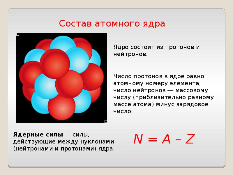 Физика 11 класс презентация ядерная физика