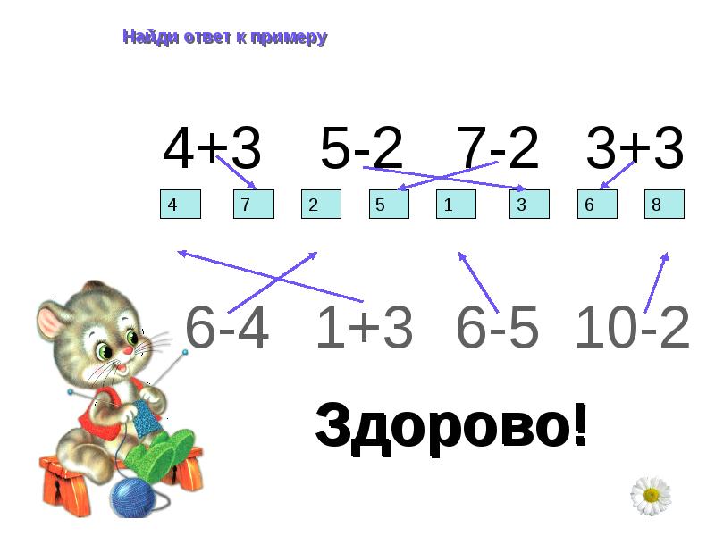 Однозначные числа в порядке убывания. Найди ответ. однозначные числа 1 класс. примеры с переходом через десяток 1 класс. задача на сложение однозначных чисел с переходом через десяток.