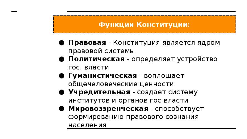 Конституция рф ядро правовой системы презентация