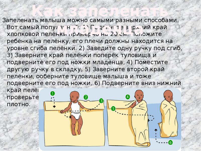 Уход за младенцем обж презентация