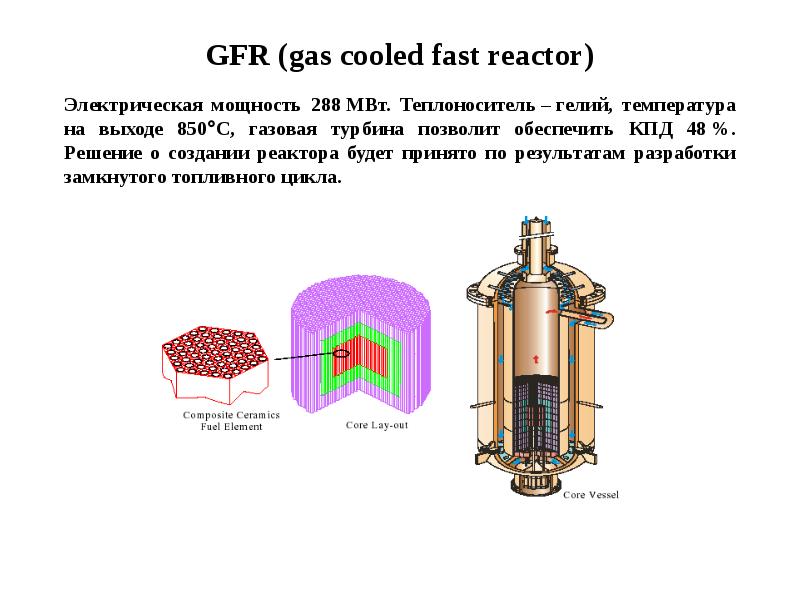 Атомные реакторы презентация - 81 фото