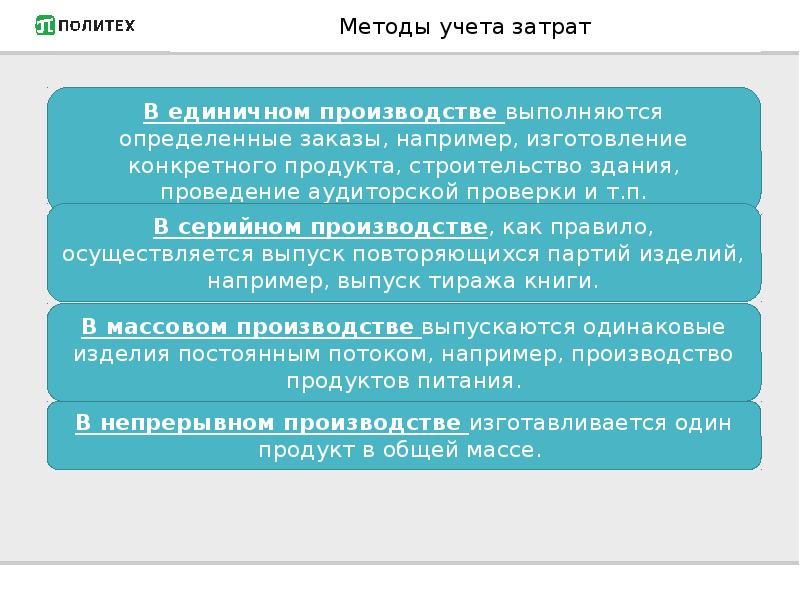 Методика учета ресурсов. Способ учета затрат бухгалтеру. Метод традиционного учета издержек. Картинки учета себестоимости.