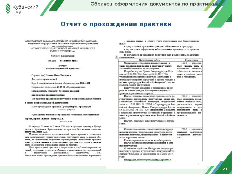 Поощрения и взыскания обучающегося практиканта пример образец