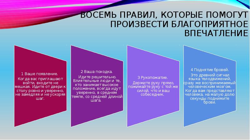 Правило восьми. Правила создания благоприятного первого впечатления. Приемы, которые помогают создать благоприятное впечатление. Благоприятное впечатление. Как произвести благоприятное впечатление.