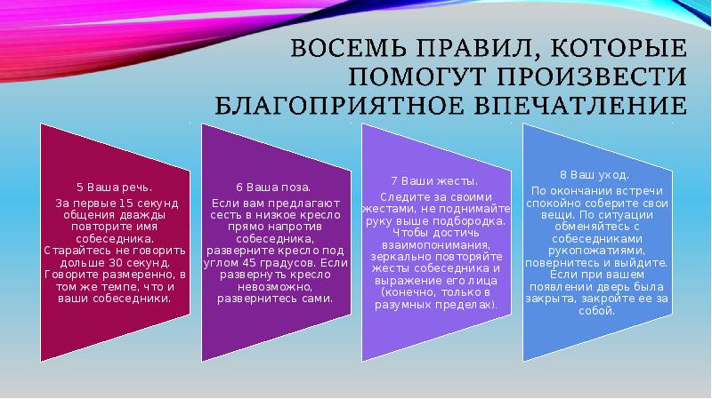 Первое впечатление презентация