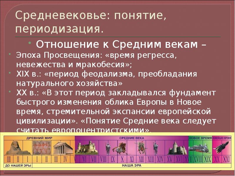 Понятие века. Понятие средневековья. Понятие средние века. Термин средние века. Понятие феодализм и средние века.