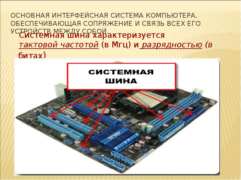 Система компьютер подсистема. Система компьютера. Система шина компьютера. Системная шина презентация. Каково Назначение системной шины в компьютере.