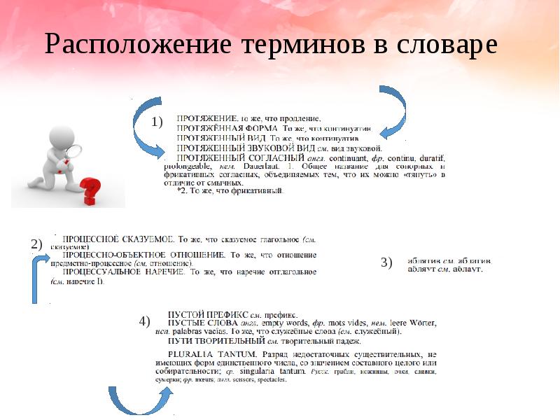 Понятие расположенных. Понятие лингвистическому термину служебные слова. Сообщение на любую тему с терминами. Лингвистический термин на букву р. Лингвистический термин примеры выраженные именами существительными.