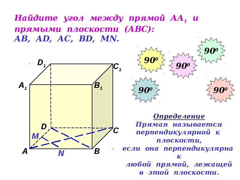 Найти плоскость abc. Лабораторная работа 1 угол между прямой и плоскостью. Найти угол между прямой MB И плоскостью ABC cm 4. Найти угол между прямой MB И плоскостью ABC. Определить угол между прямой с1о и плоскостью АВС.