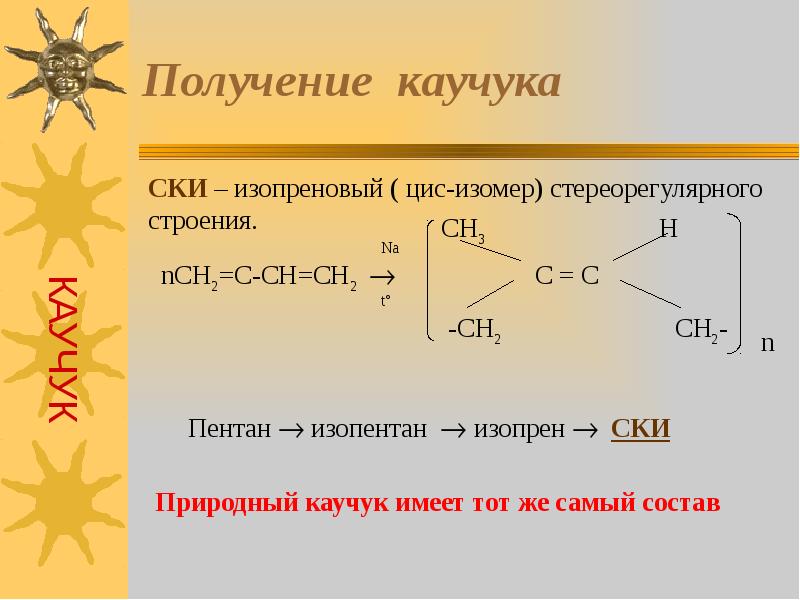 Схема получения каучука