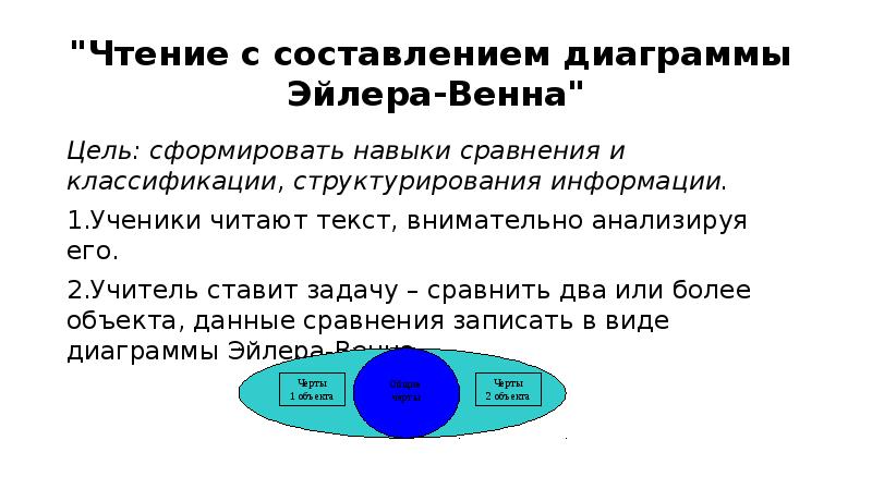 Диаграмма составить слова