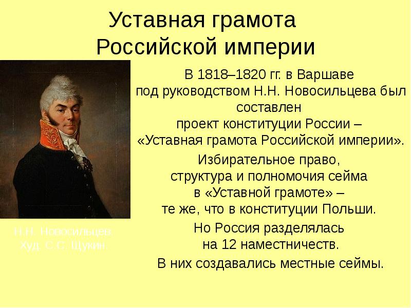 Политика александра 1 подготовка проектов конституции