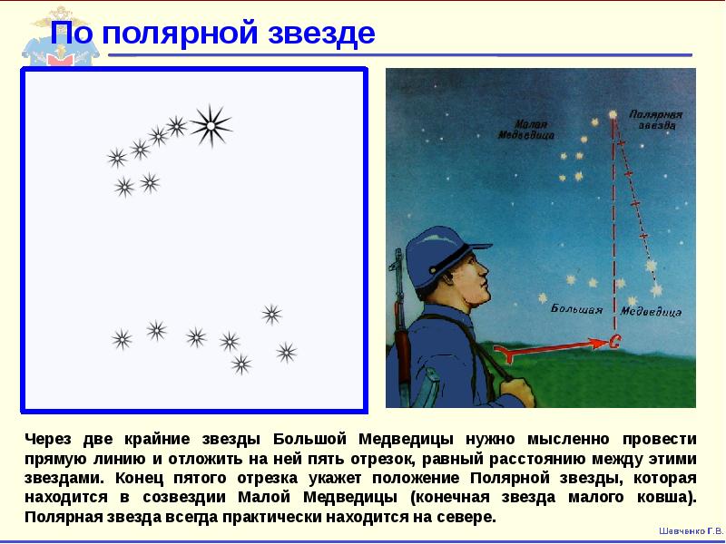 Учимся с полярной звездой 5 класс ответы