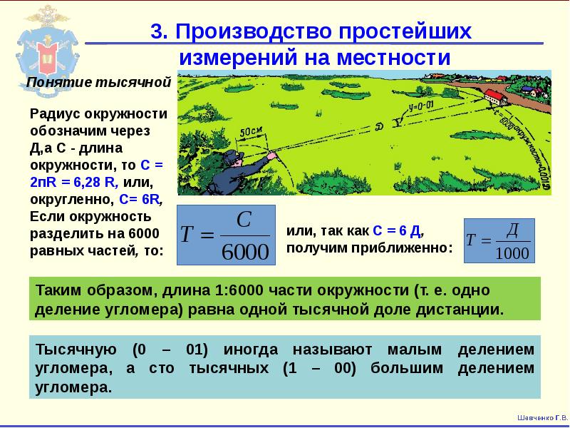 Карта местности без интернета