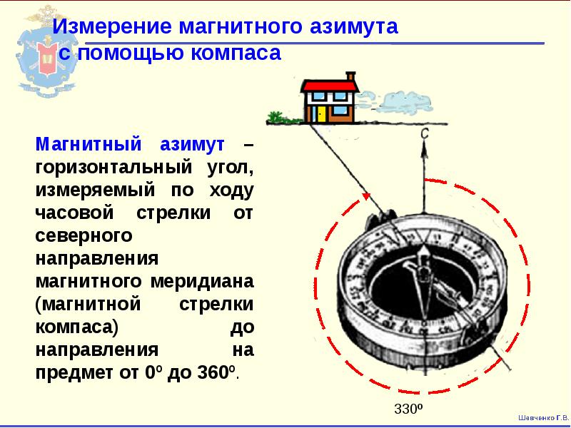 Азимут с помощью компаса