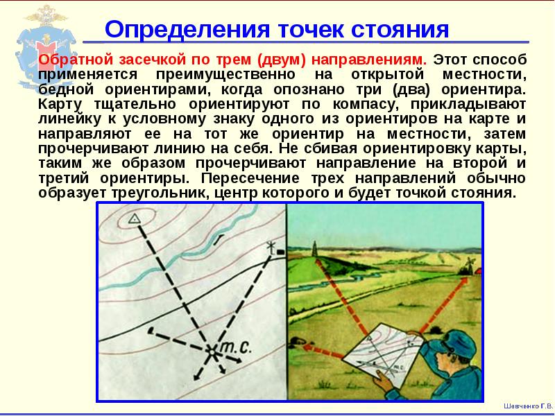 Определение точки