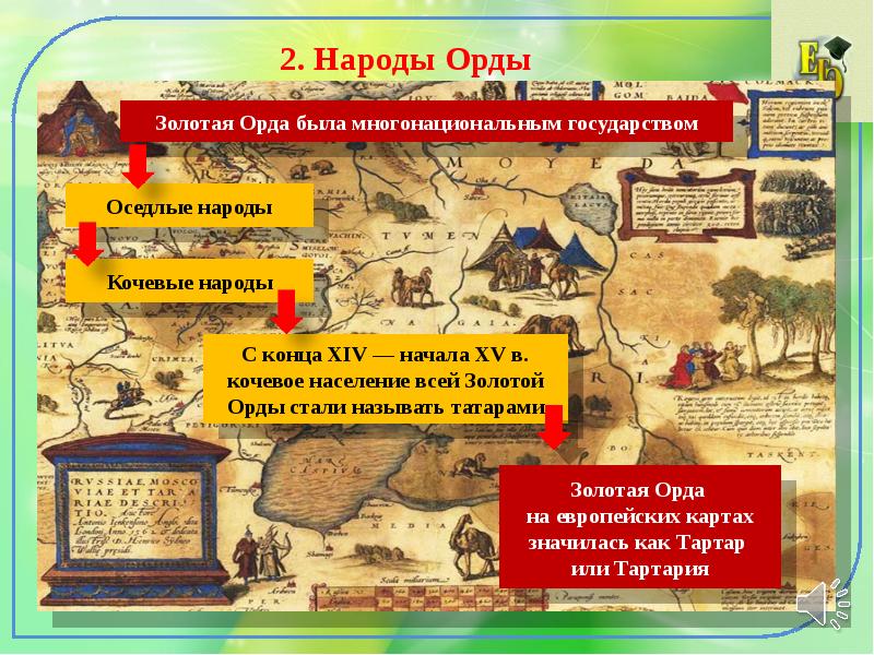 История золотой орды. Народности золотой орды. Золотая Орда была многонациональным государством. Культура золотой орды 6 класс. Золотая Орда государственный Строй народы орды.