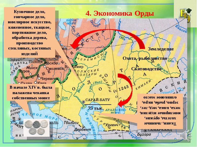 Золотая орда государственный строй население экономика и культура 6 класс презентация торкунов