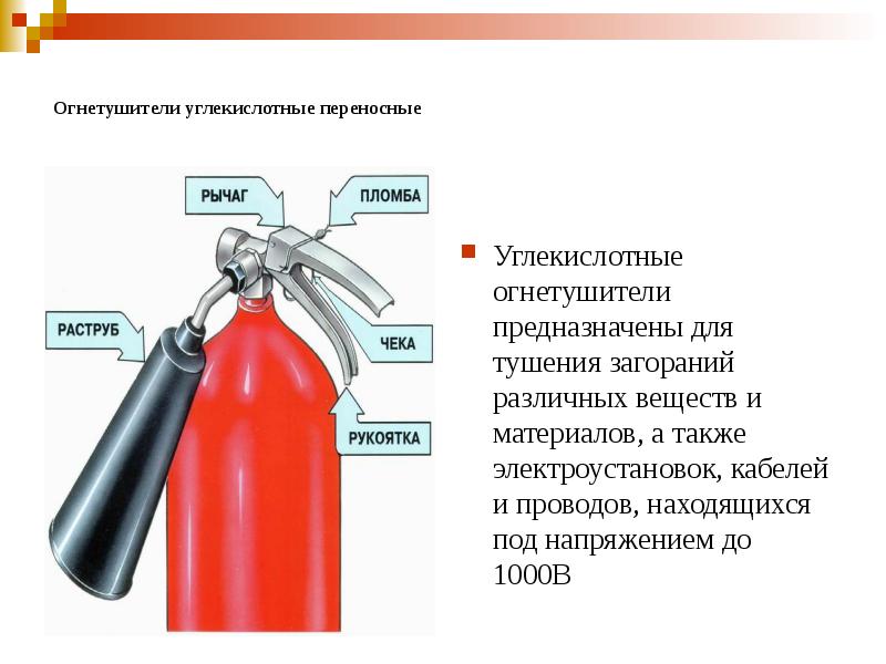 Огнетушители презентация по обж