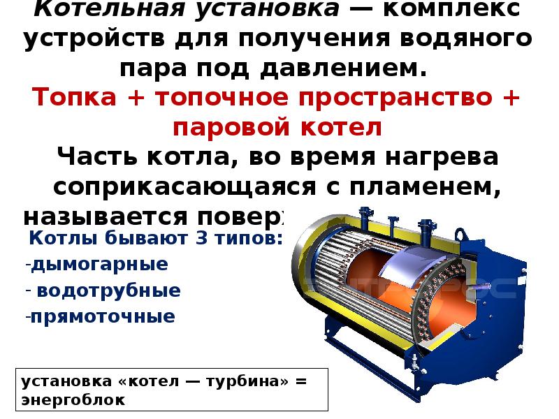 Теплоэнергетические установки презентация