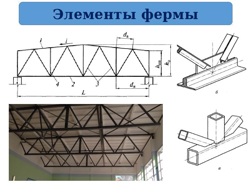 Схема сварочных швов металлоконструкций