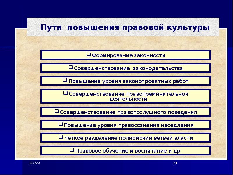 Особенности российской политической культуры презентация