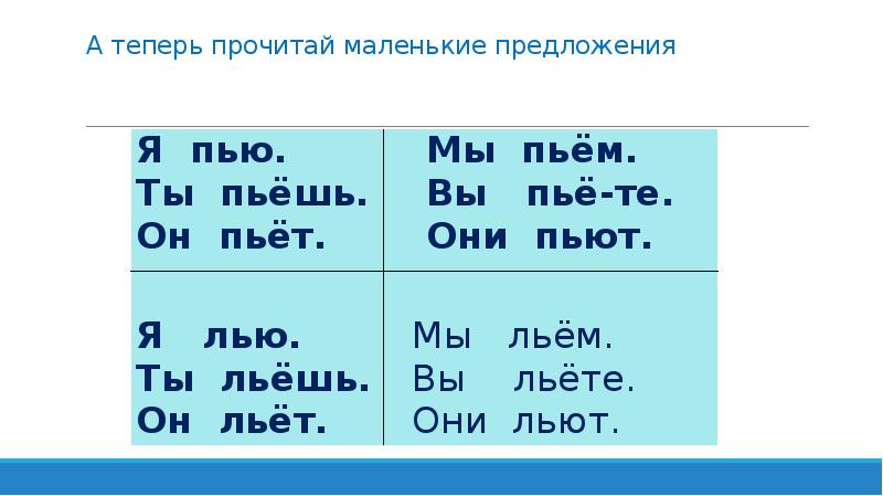 А теперь прочитай маленькие предложения А теперь прочитай маленькие предложения